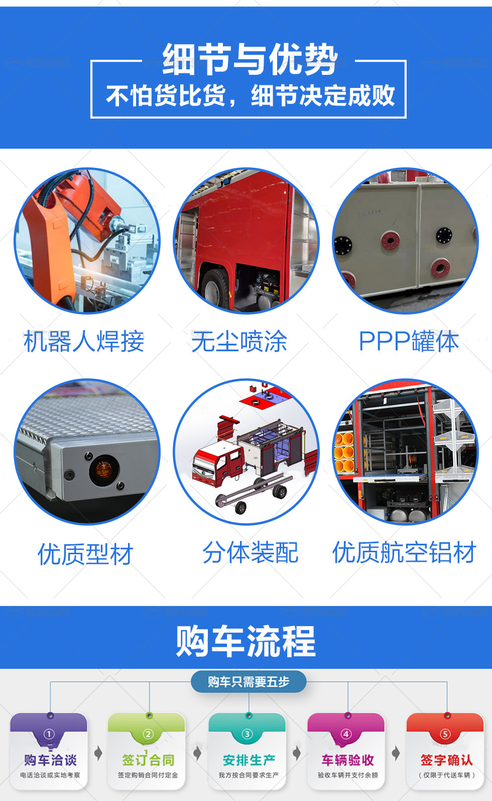 重汽豪沃8噸水罐消防車